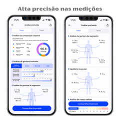 Kit Fit - Balança Bioimpedância Unique com Manta Térmica Abdominal Estek - Mantas Termicas Estética - Estek | Site Oficial